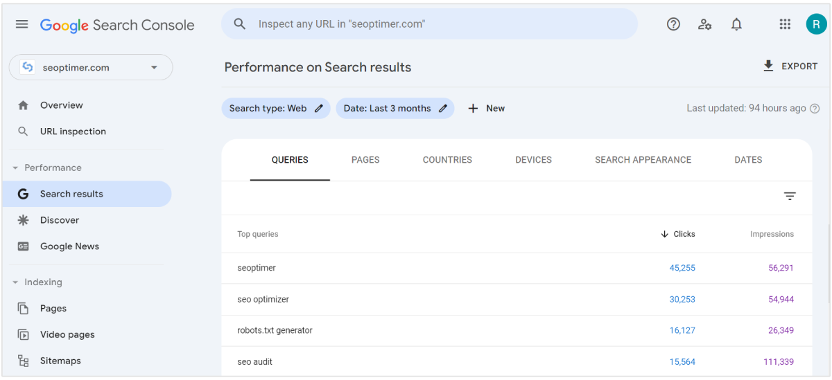 query di Google Search Console